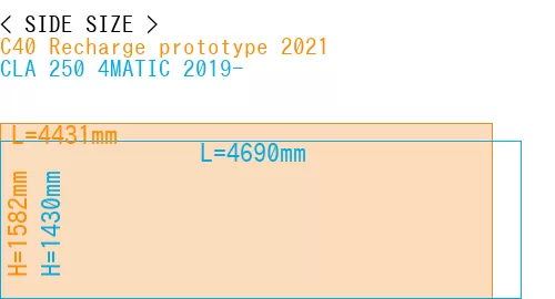 #C40 Recharge prototype 2021 + CLA 250 4MATIC 2019-